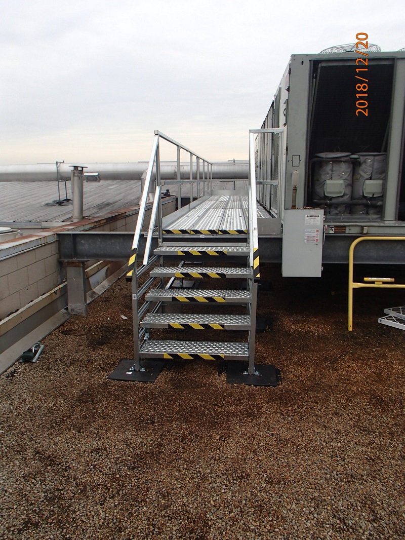 Serv.Platform